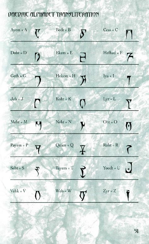 Deadric Alphabet, Demonic Language Alphabet, Daedric Alphabet Elder Scrolls, Different Types Of Alphabets, Alphabet Symbols Letters, Demonic Letters, Ancient Languages Aesthetic, Daedric Language, Draconic Alphabet