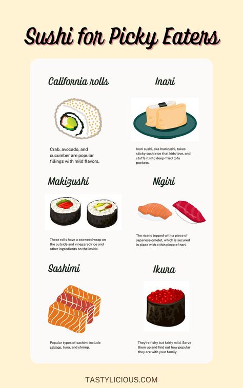 best sushi types which sushi is good which sushi is the best types of sushi rolls explained japanese food recipe ideas Sushi Types, Inside Out Sushi, Types Of Sushi Rolls, Sushi Guide, Sushi Style, Seaweed Wrap, California Rolls, Deep Fried Tofu, Sushi Roll Recipes