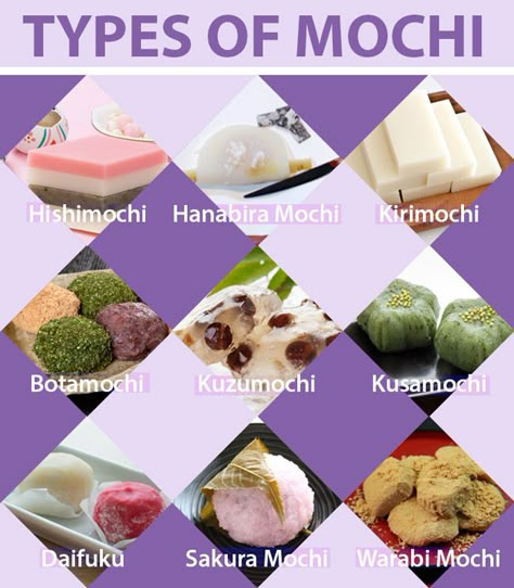 9 Types of Mochi (Japanese Rice Cakes) Mochi Recipe Easy, Mochi Japanese, Resep Sushi, Japanese Rice Cake, Desserts Japonais, Japan Restaurant, Sakura Mochi, Japanese Sweets Wagashi, Mochi Recipe