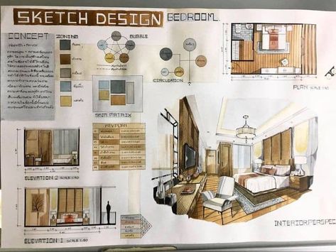 Interior Design Sheet Presentation Ideas, Viscom Folio Ideas, Concept Sheet Interior Design, Croquis Architecture, Concept Board Architecture, Interior Design Portfolio Layout, Interior Design Sketchbook, Colour Architecture, Interior Design Portfolios