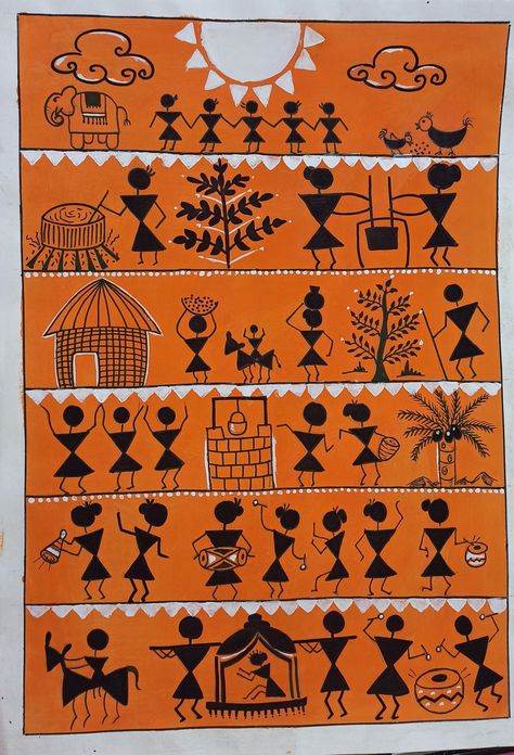 Varli Painting Art Simple, Varli Art Painting, Simple Kerala Mural Painting Sketch, Warli Painting Ideas On Wall, Warli Art Designs, Warli Arts, Warli Art Painting, Nokshi Katha, Warli Paintings