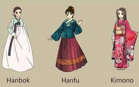 Dynasty Clothing, Japanese Traditional Clothing, Kimono Japan, Korean Traditional Dress, Chinese People, Japanese Outfits, Traditional Fashion, Japanese Kimono, Historical Clothing