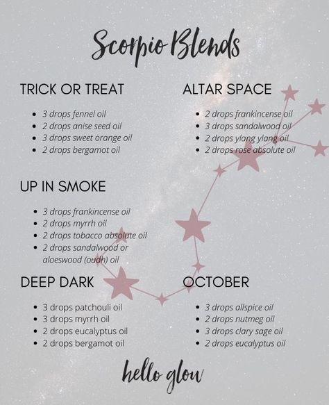 Essential Oils For Zodiac Signs, Witchcraft Essential Oils, Zodiac Oil Blends, Witchy Oil Blends, Zodiac Essential Oil Blends, Bath And Body Works Essential Oil Blends, Essential Oil Candle Blends, Zodiac Essential Oils, Myrrh Oil