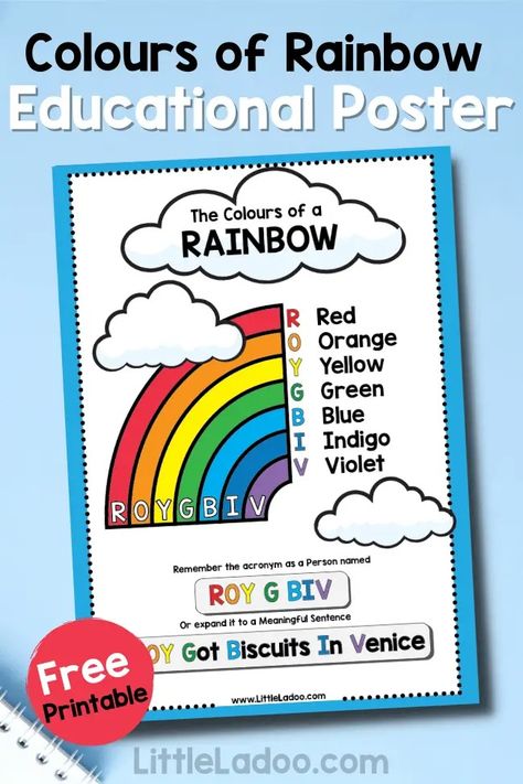 Colours of the Rainbow Poster - Easy Tool to Remember Colors in Order Rainbow Colors In Order, Poster Easy, Free Poster Printables, Rainbow Poster, Meaningful Sentences, Rainbow Activities, Colours Of The Rainbow, Visual Memory, Colors Of The Rainbow