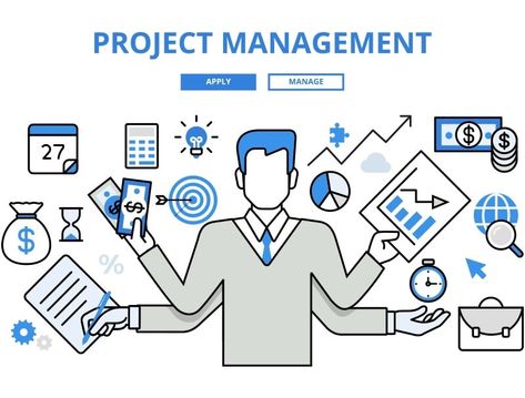 List of skills that a project manager must have are discussed here. #projectmanager #projectmanagement Project Management Courses, Project Management Certification, Microsoft Visio, Project Charter, Pmp Exam, Project Management Software, Project Management Professional, Business Courses, Writing Assignments