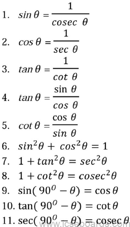 Trigonometry All Formulas Class 10, Math Formulas Class 9, Class 10 Trigonometry Formula Chart, Trigonometry Formulas Class 10, 10th Class Maths Formulas, Grade 10 Math Notes, Trigonometry Tricks, Physics Flashcards, Trigonometry Notes