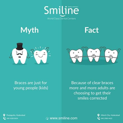 Dental Quotes, Dental Social Media, Dental Posts, Dental Posters, Remedies For Tooth Ache, Dental Fun, Dental Hospital, Dental Facts, Dental Life