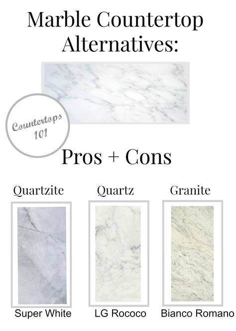 Marble Countertop Alternatives : Pros + Cons · Elizabeth Bixler Designs Blog - Material look-alikes for carrara marble for your countertops! quartz super white , quartzite LG Rococo, and Bianco Romano granite http://elizabethbixler.com/marble-countertop-alternatives-pros-cons/ Countertop Alternatives, Replacing Kitchen Countertops, Kitchen Remodel Countertops, Kitchen Countertop Materials, Future Kitchen, Marble Countertop, Countertop Materials, Marble Tile, Kitchen Redo