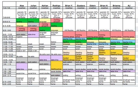 So you thought you were all done once you whipped up your student schedule, didn’t you? Yea right. Now it’s time to make a schedule for the adults in your room. This is a commonly forgotten component of scheduling that is SO important!!! by theautismhelper.com Schedule Of Reinforcement Aba, Schedules Of Reinforcement Aba, Sped Schedule Template, Visual Schedules Special Education, Student Schedule, Individual Student Visual Schedule, Master Schedule, Verbal Behavior, Asd Classroom