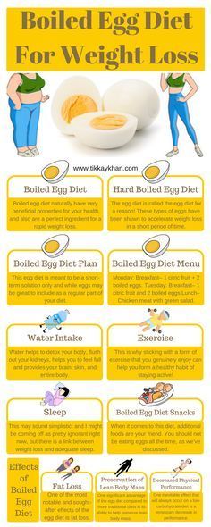 Hard Boiled Eggs Diet, Citric Fruits, The Egg Diet, Just Egg, Japanese Egg, Egg Diet Plan, Skin Moles, Clean Eating Challenge, Low Carb Zucchini