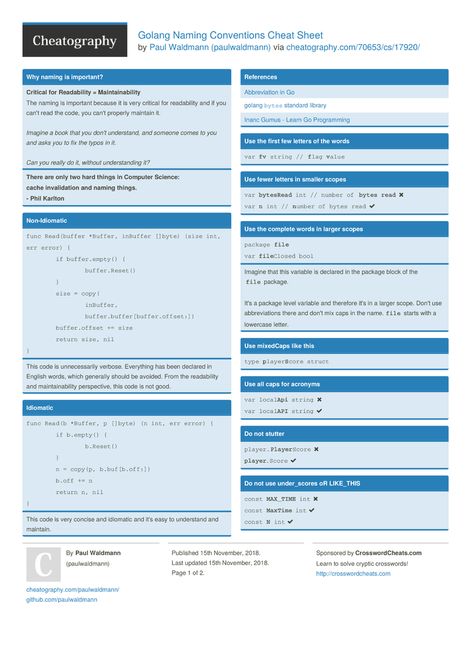 Golang Naming Conventions Cheat Sheet by paulwaldmann http://www.cheatography.com/paulwaldmann/cheat-sheets/golang-naming-conventions/ #cheatsheet #go #golang #conventions #idiomatic #abbreviation Naming Conventions, Computer Languages, Computer Coding, Scopes, Cheat Sheet, Cheat Sheets, Dont Understand, Computer Science, Study Guide