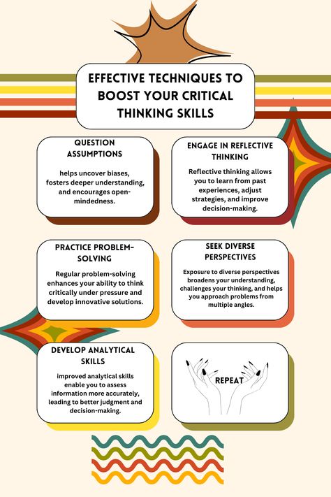 Enhance your problem-solving and analytical abilities with these proven techniques. Learn how to think critically and make informed decisions. Thinking Skills Framework, Critical Thinking Skills Problem Solving, Socratic Method Critical Thinking, How To Think Critically, Critical Thinking Skills Activities, Academic Decathlon, Psychology Career, What Is Critical Thinking, Activities For High School Students