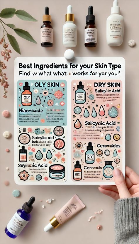 Not all skincare ingredients are created equal! ✨ Whether you have oily or dry skin, using the right ingredients can transform your skincare routine! 🌿💖 Save this guide to choose the best products for your skin! #SkincareGuide #BeautyIngredients #GlowingSkin Skin Care Guide, Natural Beauty Remedies, Beauty Remedies, Natural Beauty Products, Skincare Ingredients, Skin Type, Best Products, Skincare Routine, Glowing Skin