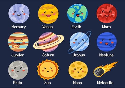 Planet Pictures, Mercury Planet, Planet Crafts, Tata Surya, Solar System Poster, Planet Drawing, Solar System Crafts, Planet Jupiter, Planet For Kids