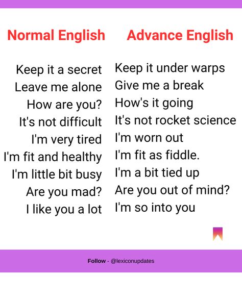 Here in this pin, we tried to explain Normal English vs Advance English normally people call it Basic English vs Advance English. Here's the little post hope you like it ❤ Normal English Vs Native Speaker, Basic And Advance English Words, Basic To Advance English, Advance English Vocabulary, Formal English, Aesthetic English, Canadian English, Basic English Grammar Book, Advance English