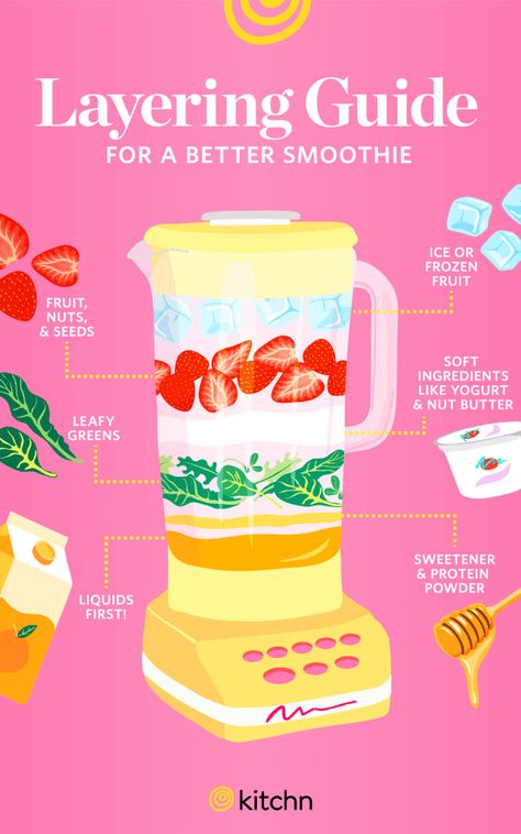 A Layering Guide to a Better Smoothie | Kitchn Best Smoothie Blender, Blender Ideas, Blackberry Smoothie, Blender Smoothie, Smoothie Fruit, Mango Avocado Salsa, Resep Diet, Smoothie Detox, Smoothie Prep