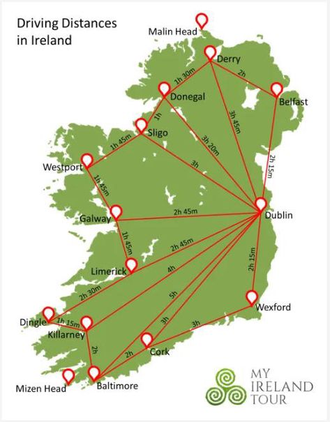 Ireland National Parks, Listowel Ireland, Ireland Trip Itinerary, Traveling To Ireland, West Ireland, Travel To Ireland, Irish Vacation, Ireland Road Trip Itinerary, Ireland Bucket List