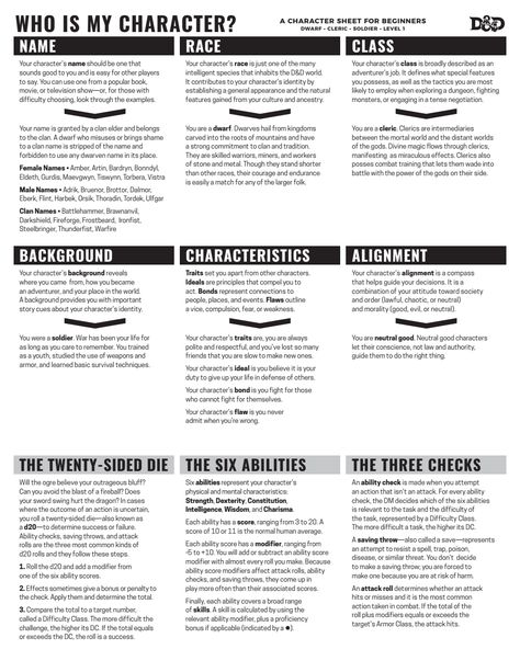 Character Sheet For Beginners v2.4.2b.pdf - Google Drive Dnd Character Sheet Completed, Dnd Character Sheet Explained, Dnd Character Description, Dnd Character Sheet Beginner, Dungeons And Dragons For Beginners, Dnd Rules For Beginners, D&d Beginners, D&d For Beginners, Npc Character Sheet