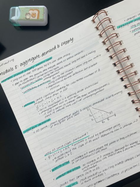 Aggregate Demand, Demand And Supply, Notes Inspo, Supply And Demand, The Expanse, Bullet Journal, Quick Saves