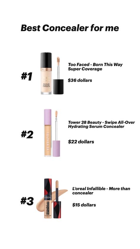 Born this Way concealer, Tower 28 concealer, Loreal concealer Tower 28 Concealer, Loreal Concealer, Best Drugstore Concealer, Born This Way Concealer, Drugstore Concealer, Tower 28, Best Concealer, Hydrating Serum, Born This Way