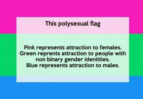 Poly Flag Meaning, Polysexual Meaning, 12am Thoughts, Flag Meanings, Polysexual Flag, Witch Oc, Lgbt Flags, Rainbow People, Non Binary Gender