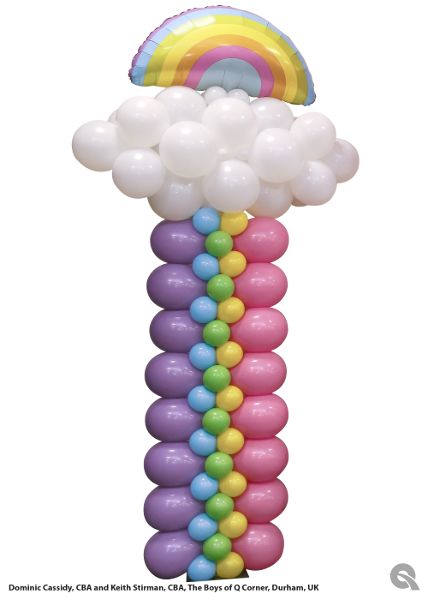 Rainbow Balloon Column, Balloon Party Decor, Rainbow Balloon Arch, Balloon Bouquet Diy, Christmas Balloon Decorations, Party Decor Ideas, Balloon Garland Diy, Simple Birthday Decorations, Balloon Crafts