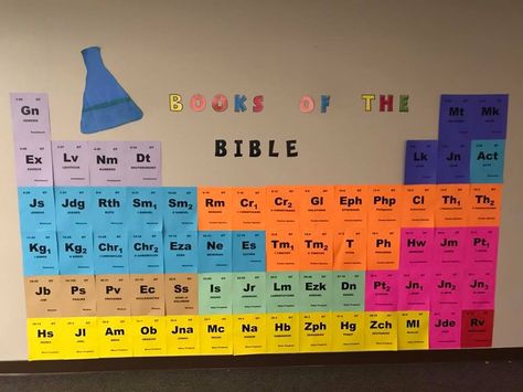 Science Lab Classroom Decorations, Science Vbs Crafts, Science Vbs Decorations, Laboratory Decorations Ideas, Science Vbs, Science Lab Decorations Classroom Ideas, Science Decorations, Lab Decorations Science, I Wonder Vbs Decorations