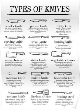 Ako Kresliť, Kitchen Cheat Sheets, Cooking Measurements, Culinary Techniques, Buku Harry Potter, Types Of Knives, Cooking Basics, Things To Make, Smart Things