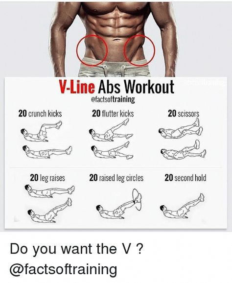 Line Abs Workout, V Line Workout, Abs Workout V Cut, V Line Abs, Lower Abs Workout Men, Abb Workouts, V Cut Abs, Flat Abs Workout, Workout Men