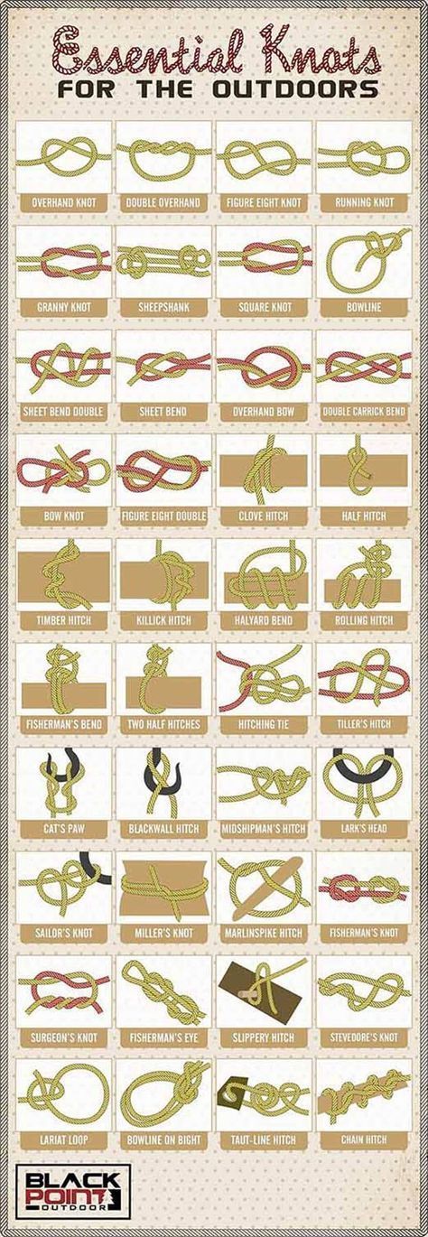 Survival Knots, Bushcraft Skills, Knots Guide, Survival Life Hacks, Bushcraft Camping, Lifestyle Change, Survival Techniques, Survival Life, Wilderness Survival