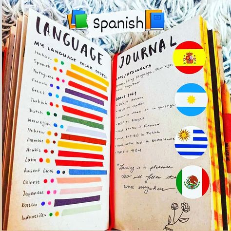 My language journal 🇪🇸🇦🇷🇪🇬🇰🇷🇲🇦🇳🇿🇺🇸🇿🇦🏴󠁧󠁢󠁥󠁮󠁧󠁿🇹🇷🇮🇹🇹🇷🇯🇵🇮🇳🤗✨🏆✨ Learning Language Motivation, Language Learning Journal Prompts, Language Learning Notebook Ideas Spanish, Language Learning Journal Layout, Learn Language Planner, Language Notebook Ideas, Vocabulary Journal Ideas, Language Journal Aesthetic, Bullet Journal Language Learning