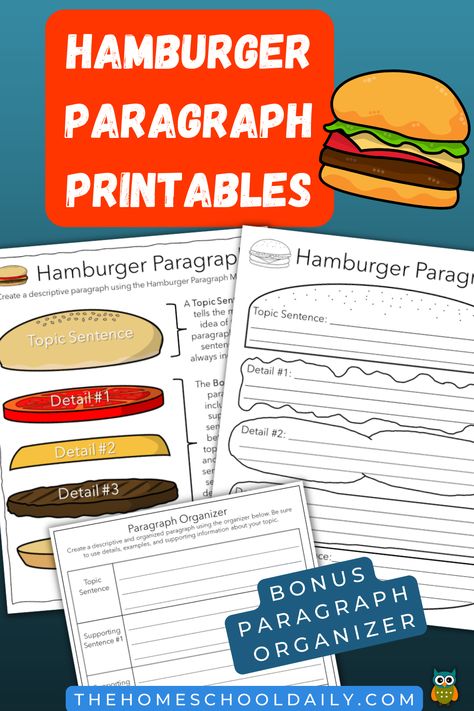 Paragraph Template Free Printable, Grade 3 Paragraph Writing, Scrambled Paragraph Activities, 5 Sentence Paragraph, Paragraph Hamburger, Hamburger Writing Template, Topic Sentence Activities, Hamburger Paragraph Writing Free, Writing A Paragraph