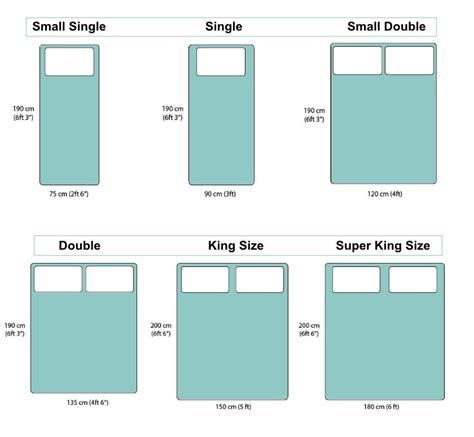 What Size Is A Double Bedroom Uk. There are any references about What Size Is A Double Bedroom Uk in here. you can look below. I hope this article about What Size Is A Double Bedroom Uk can be useful for you. Please remember that this article is for reference purposes only. #what #size #is #a #double #bedroom #uk Bed Sizes Uk, Small Double Bedroom, Bed Measurements, Double Bed Size, Bedroom Size, Tall Person, Bed Size, Double Bed, Double Bedroom