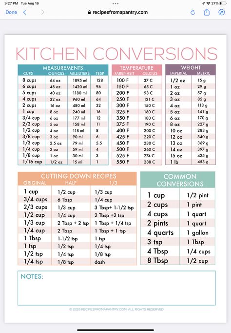 Recipe Binder Printables Free, Recipe Conversion Chart, Measuring Equivalents, Kitchen Math, Conversions Chart, Cooking Conversion Chart, Cut Recipe In Half, Baking Chart, Baking Conversion Chart