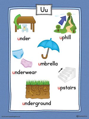 Short Letter U Word List with Illustrations Printable Poster (Color) Worksheet.Use the Short Letter U Word List with Illustrations Printable Poster to play letter sound activities or display on a classroom wall. Letter U Flashcards, U Words For Kids, U Sound Words Worksheet, Letter U Worksheets, Alphabet Word Wall Cards, Alphabet Sound, Beginning Letter Sounds, Sound Activities, Color Worksheet