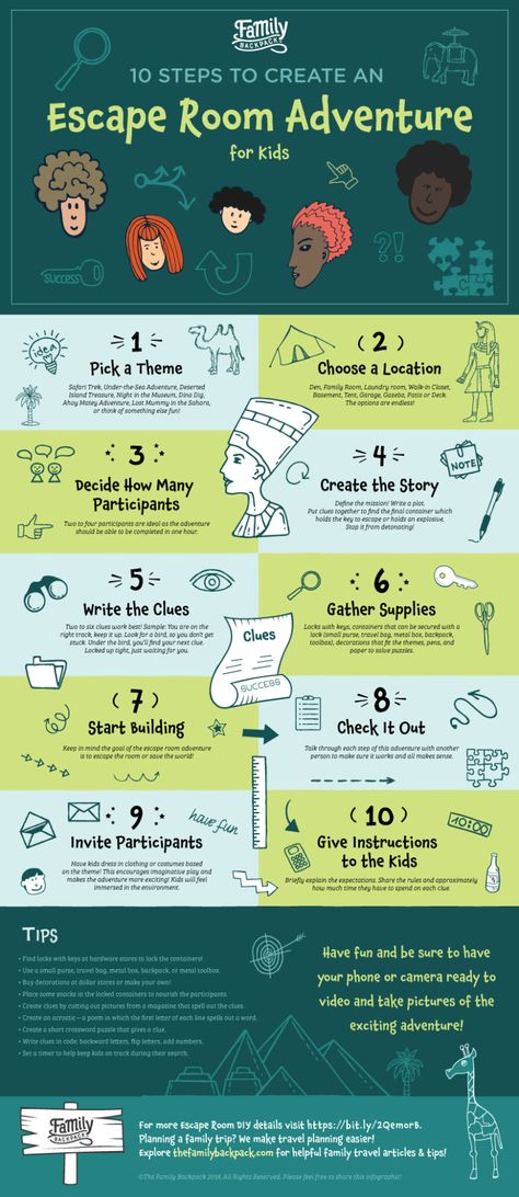 How to Plan a DIY Escape Room Adventure for Kids | The Family Backpack البحث عن الكنز, Room Escape Games, Escape Room Diy, Diy Escape Room, Escape Room Challenge, Escape Room For Kids, Escape Room Puzzles, Escape Room Game, Adventure Backpack