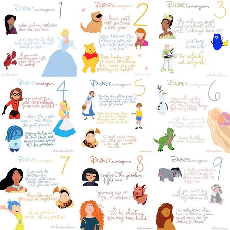 Disney Enneagram, Enneagram 5w4, Disney Personality Quiz, Princess Ivy, Enneagram Type 8, Enneagram Type 9, Type 6 Enneagram, Enneagram Type One, Enneagram 5