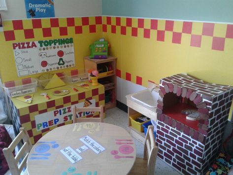 Pizza Parlor Dramatic Play, Pizza Shop Dramatic Play, Preschool Pizza, Shapes Lessons, Pizza Parlor, Dramatic Play Area, Pizza Shop, Pre K Activities, Play Areas