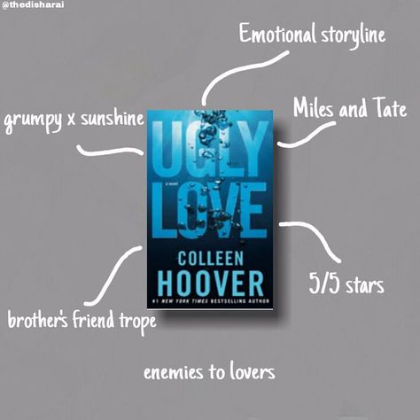 Tate And Miles, Romance Books Booktok, Enemies To Lovers Trope, Ugly Love By Colleen Hoover, Love And Heartbreak, Brother's Best Friend, Grumpy X Sunshine, Romance Books Worth Reading, Fiction Books Worth Reading