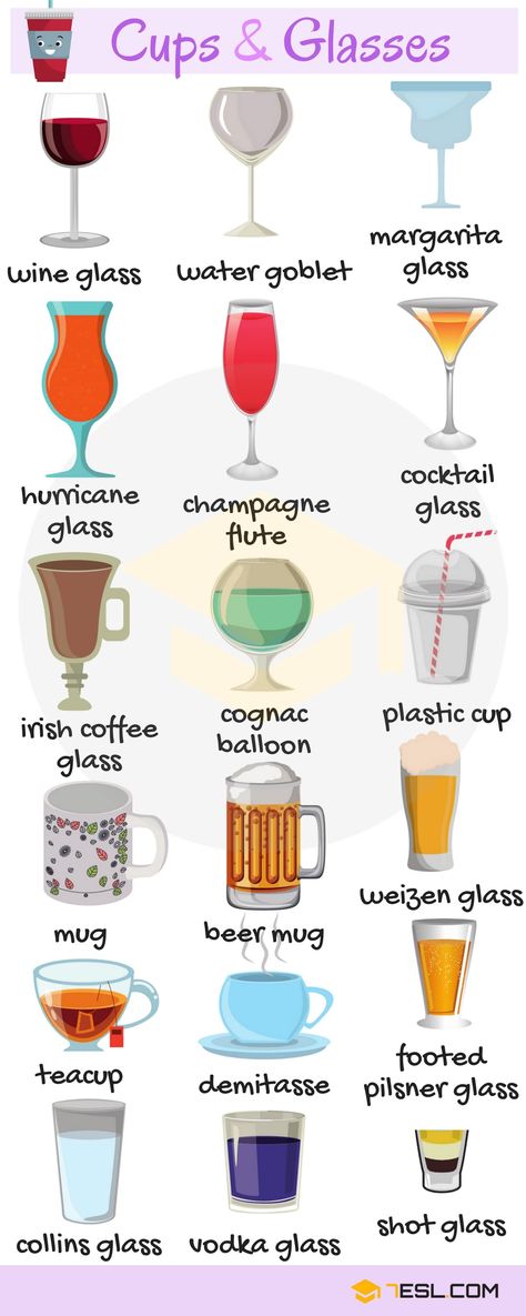 Learn Cups and Glasses Vocabulary in English Types Of Cups, Kitchen Vocabulary, Cups And Glasses, Vocabulary In English, Types Of Glasses, Improve English, English Vocab, English Language Teaching, English Writing Skills