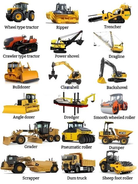 Rc Construction Equipment, Construction Tools Buildings, Fruits Name In English, Caterpillar Equipment, Heavy Construction Equipment, Construction Machines, Knowledge Facts, Backhoe Loader, Construction Tools