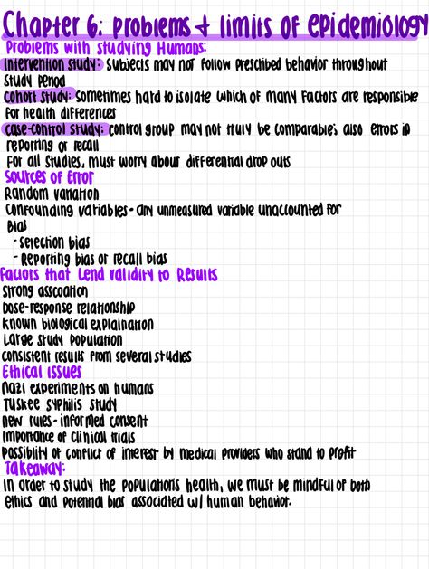 Epidemiology Public Health Notes, Community Medicine Notes, Public Health Careers, Epidemiology Aesthetic, Epidemiology Notes, Epidemiology Public Health, Community Medicine, Public Health Career, Ipad Notes