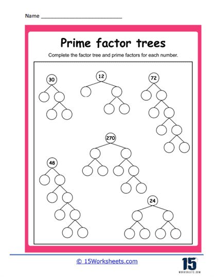 Prime Factorization Worksheet, Prime Factors, Factor Trees, Composite Numbers, Prime Factorization, Simplifying Fractions, Holiday Science, Number Theory, Kindergarten Social Studies