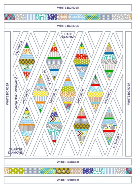 Triangle Strip Quilt Pattern, Summer Soiree Quilt Pattern, Free Paper Pieced Patterns Printables, Diamond Quilting Designs, Modern Scrappy Quilt Patterns, Diamond Quilts Ideas, Free Scrap Quilt Patterns, New Quilt Ideas, Strip Quilts Ideas Free Pattern