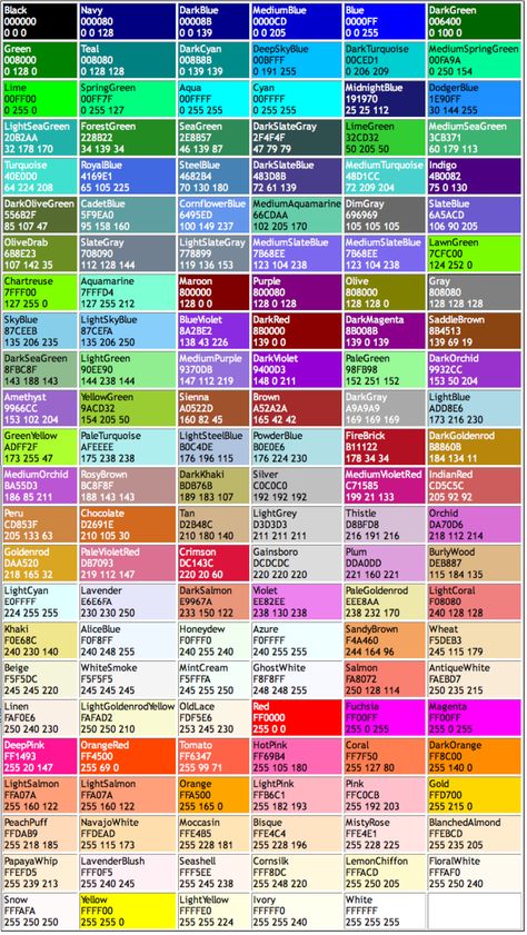 Web safe colors -- hex codes Gta 5 Crew Color Hex Codes, Coding Html, Paint Color Codes, Rgb Color Codes, Hexadecimal Color, Hex Color, Web Colors, Hex Color Palette, Color Palette Challenge