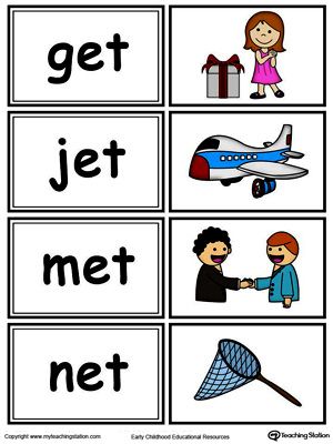 Word sorting and matching game with this ET Word Family printable worksheet in color. Word Families Printables, Phonics Flashcards, Word Sort, Cvc Words Kindergarten, Word Family Worksheets, Three Letter Words, Kindergarten Reading Worksheets, Learning English For Kids, English Worksheets For Kids