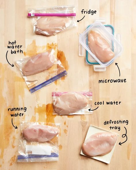 Defrost Chicken Quickly, Thawing Chicken, Chicken In Crock Pot, Chicken In Oven, Thaw Chicken Breast, Defrost Chicken, Freezing Cooked Chicken, Braised Chicken Breast, Frozen Chicken Recipes