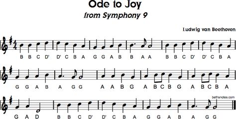 Ode To Joy Recorder Notes, Recorder Notes, Recorder Songs, Piano Sheet Music Letters, Joy Letters, Music Letters, Ode To Joy, Music Ed, Piano Sheet