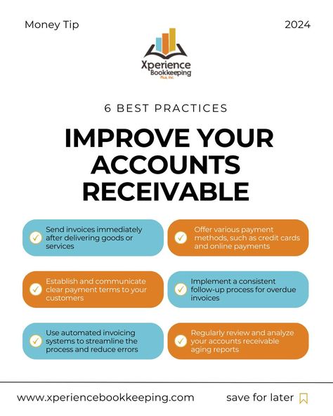 Managing accounts receivable efficiently is crucial for maintaining a healthy cash flow and ensuring your business runs smoothly. Here are six best practices to help you improve your accounts receivable. By implementing these best practices, you can improve your accounts receivable management, enhance cash flow, and boost your business's financial health. Found this helpful? Follow us for more tips like this! #businessfinance #financialhealth #virtualbookkeeping #remotebookkeeper #bookke... Invoice Sent, Accounts Receivable, Financial Health, Best Practice, Cash Flow, Best Practices, Business Finance, Money Tips, Online Payment