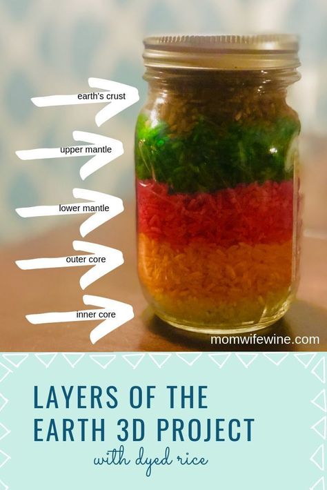 Layers Of Earth Project Ideas, Earth Project Ideas, Layers Of The Earth Project, Earth Layers Model, 6th Grade Science Projects, Earth Layers Project, Earth Science Classroom, Earth Science Experiments, Elementary Earth Science